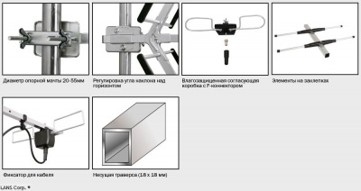 Антенна ДМВ Lans UL-16 Антенна ДМВ Lans UL-16